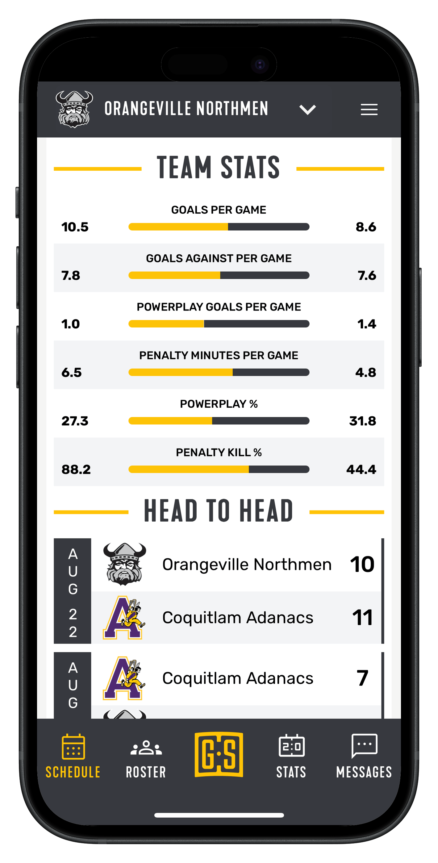 Teams App - Game Preview